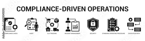 ComplianceDriven Operations Modern and clean web banner illustration featuring thematic icons for visual communication