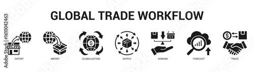 Global Trade Workflow Modern and clean web banner illustration featuring thematic icons for visual communication