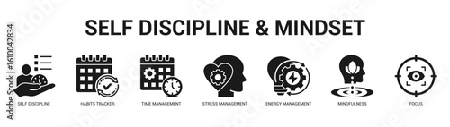 Self Discipline and Mindset Modern and clean web banner illustration featuring thematic icons for visual communication