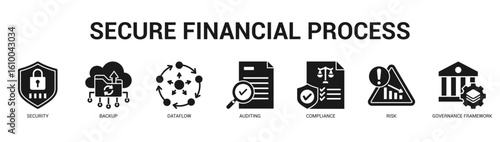 Secure Financial Process Modern and clean web banner illustration featuring thematic icons for visual communication