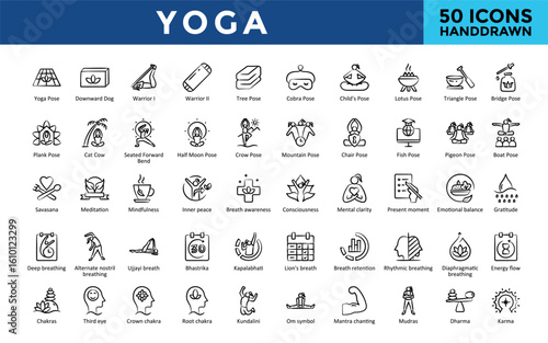 Yoga icons set with yoga mat, yoga block, yoga strap, bolster, blanket, eye pillow, meditation cushion, incense, singing bowl, essential oils icon. Simple handdrawn vector 
