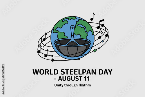 World Steelpan Day poster with globe and music notes, August 11 unity through rhythm, greeting card, vector design illustration