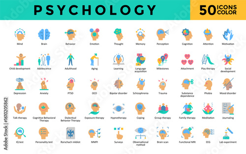 Psychology icons set with mind, brain, behavior, emotion, thought, memory, perception, cognition, attention, motivation icon. Simple flat color vector 
