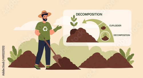Gardener Demonstrating Soil Decomposition Process With Shovel And Diagram