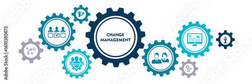 CHANGE MANAGEMENT banner web icon vector illustration for business transformation and organizational change with team, strategy, plan, improve, engage, execute, measure, and success icon