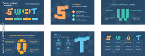 Modern SWOT Infographic for Startup Pitch