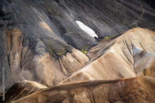 Принти на полотні A beautiful viewpoint in landmannalaugar (Highland) in Iceland with dramatic clo
