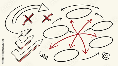 A hand-drawn diagram on a light background, resembling a whiteboard or notepad sketch. It contains various symbols and shapes commonly used in brainstorming, planning, or problem-solving.