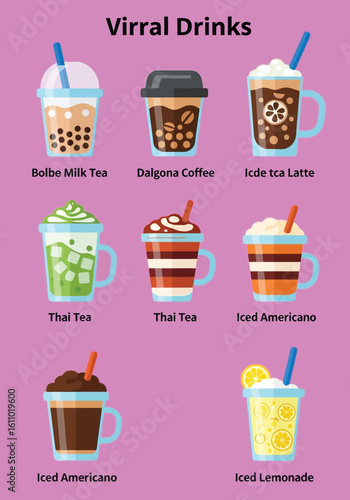 Illustration showcasing a variety of viral drinks, including boba milk tea, dalgona coffee, iced tea latte, Thai tea, iced americano, and iced lemonade, pres...
