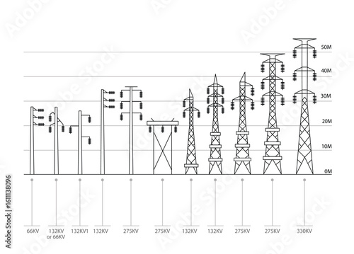electric pole KV in illustrator on an white background