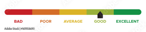 Bad, poor, average, good, excellent feedback rating. Customer satisfaction level meter. vector illustration. eps file.