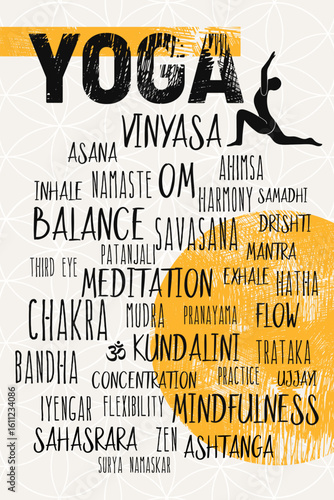 Yoga Terms Word Cloud Banner