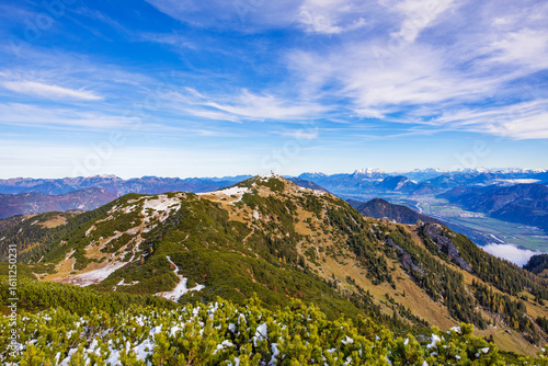 Rofan Mountain Range