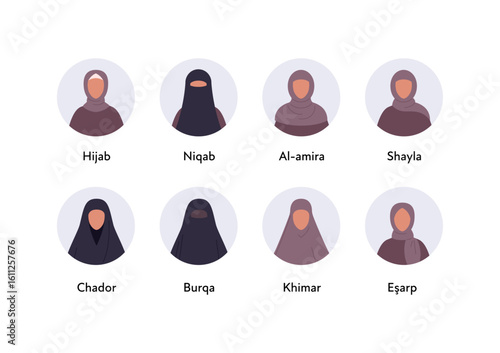 Islamic traditional outfit collection. Vector flat female character. Woman avatar in circle frame in hijab, niqab, al-mira, shayla, chador, burqa, khimar, esarp dress. Design elements for infographic