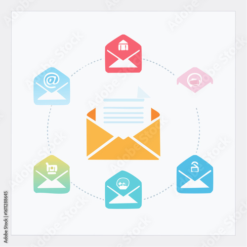 Email communication network diagram, showing various email actions and connections.