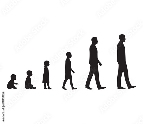 Human Life Cycle Stages From Infancy to Adulthood Progression	