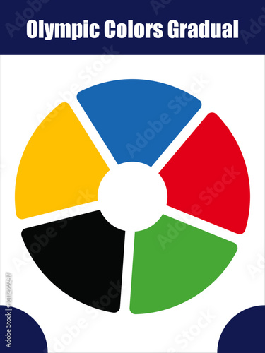 Animated Pie Circles in Olympic Colors Gradual Hollowing. Pie charts lose center mass, showing color ring transitions.