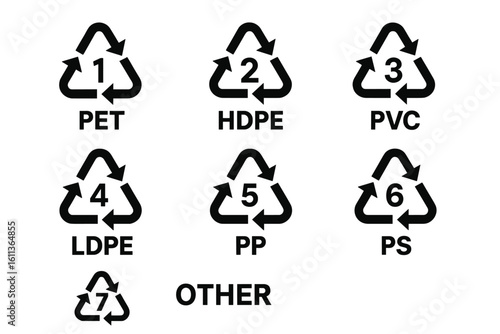 Plastic recycling symbols set vector illustration. Industrial marking codes 1-7 PET HDPE PVC LDPE PP PS recycling badges. Environmental sustainability icons transparent background