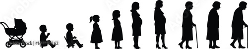 Female life cycle silhouette from baby stroller to old age, aging process, generations, growth stages, isolated on white background