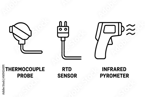 Industrial temperature sensor icon set, outline vector illustration: thermocouple probe, RTD resistance thermometer, handheld infrared pyrometer for factory monitoring systems