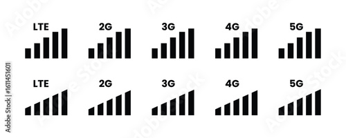 Dynamic signal strength icon set vector.  LTE, 2G, 3G, 4G, and 5G connectivity levels symbol 