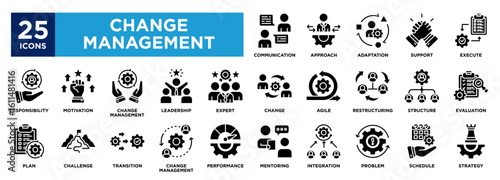 change management icon collection set. containing design strategy,transition,support,challenge,adaptation