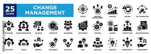 change management icon collection set. containing design training,teamwork,control,vision,opportunity