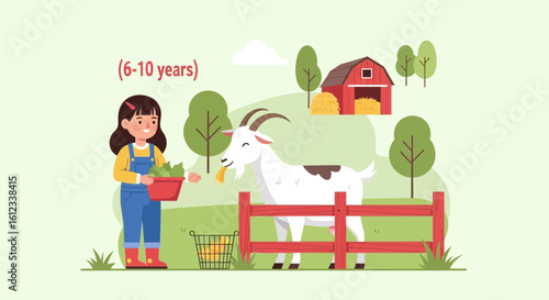 Girl With Red Bucket Feeding a Friendly Goat at a Farmyard Setting