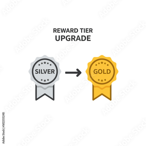 Silver to gold reward tier upgrade shown with badges.