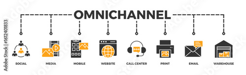 Omnichannel banner web icon vector illustration concept with icon of social, media, mobile, website, call center, print, email, and warehouse
