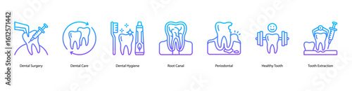 Dental care web banner icon vector illustration featuring Dental Surgery, Dental Care, Dental Hygiene, Root Canal, Periodontal, Healthy Tooth, and Tooth Extraction.