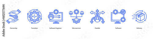Agile ownership web banner icon vector illustration with ownership, transition, software engineer, microservice, flexibility, software tools, and software delivery concepts.
