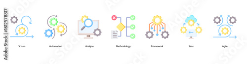 DevOps automation web banner icon vector illustration with agile automation, analytics, methodology, framework design, SaaS integration, agile teamwork, and feature releases.