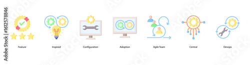 Agile inspiration web banner icon vector illustration with inspired ideas, configuration, adoption process, agile team structure, centralization, devops integration, and software deployment.