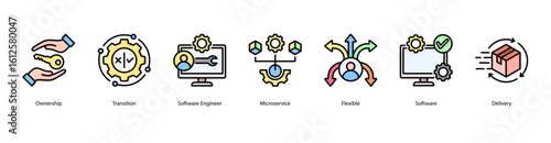 Agile ownership web banner icon vector illustration with ownership, transition, software engineer, microservice, flexibility, software tools, and software delivery concepts.