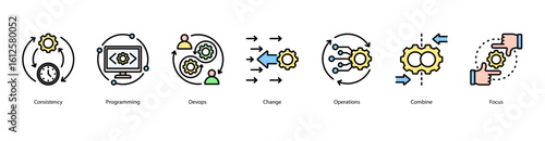 DevOps engineering web banner icon vector illustration with consistency, programming, devops culture, change operations, system combination, agile focus, and scrum practices.