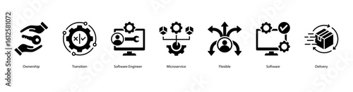 Agile ownership web banner icon vector illustration with ownership, transition, software engineer, microservice, flexibility, software tools, and software delivery concepts.