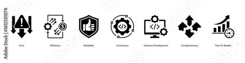 Agile performance web banner icon vector illustration with concepts like error, efficiency, reliability, continuous process, software development, complementary skills, and time to market.