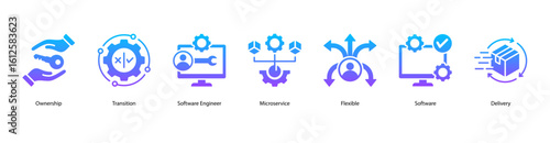 Agile ownership web banner icon vector illustration with ownership, transition, software engineer, microservice, flexibility, software tools, and software delivery concepts.