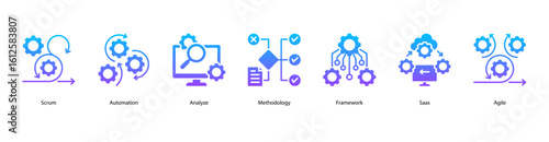 DevOps automation web banner icon vector illustration with agile automation, analytics, methodology, framework design, SaaS integration, agile teamwork, and feature releases.
