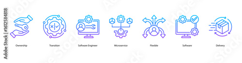 Agile ownership web banner icon vector illustration with ownership, transition, software engineer, microservice, flexibility, software tools, and software delivery concepts.