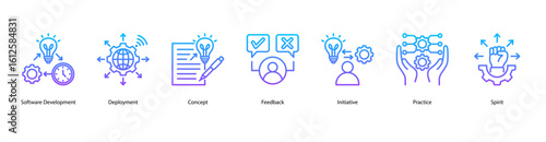 Iterative delivery web banner icon vector illustration with software deployment, concept design, feedback process, team initiative, development practice, agile spirit, and consistency.