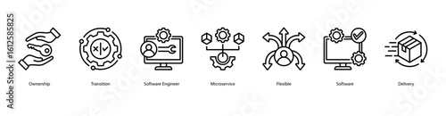 Agile ownership web banner icon vector illustration with ownership, transition, software engineer, microservice, flexibility, software tools, and software delivery concepts.