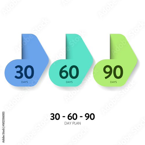 30 60 90 Day Plan strategy infographic diagram banner template with icon vector has learn, implement and optimize. 3 phases strategic outline outlining goals and actions for success in projects.