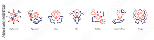 Agile workflow web banner icon vector illustration with agreement values, idea exchange, streamlined workflow, problem solving, DevOps practices, and agile productivity.