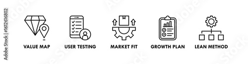 Lean Startup banner web icon illustration concept with icon of value map, user testing, market fit, growth plan, and lean method