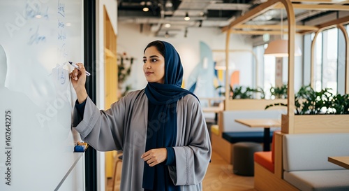 A woman in a hijab thoughtfully writes on a whiteboard during a brainstorming session in a modern, bright .