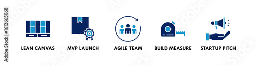 Lean Startup banner web icon illustration concept with icon of lean canvas, mvp launch, agile team, build measure, and startup pitch