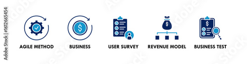 Lean Startup banner web icon illustration concept with icon of agile method, business, user survey, revenue model, and business test
