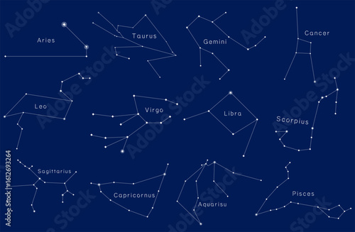 星空の黄道十二星座セット